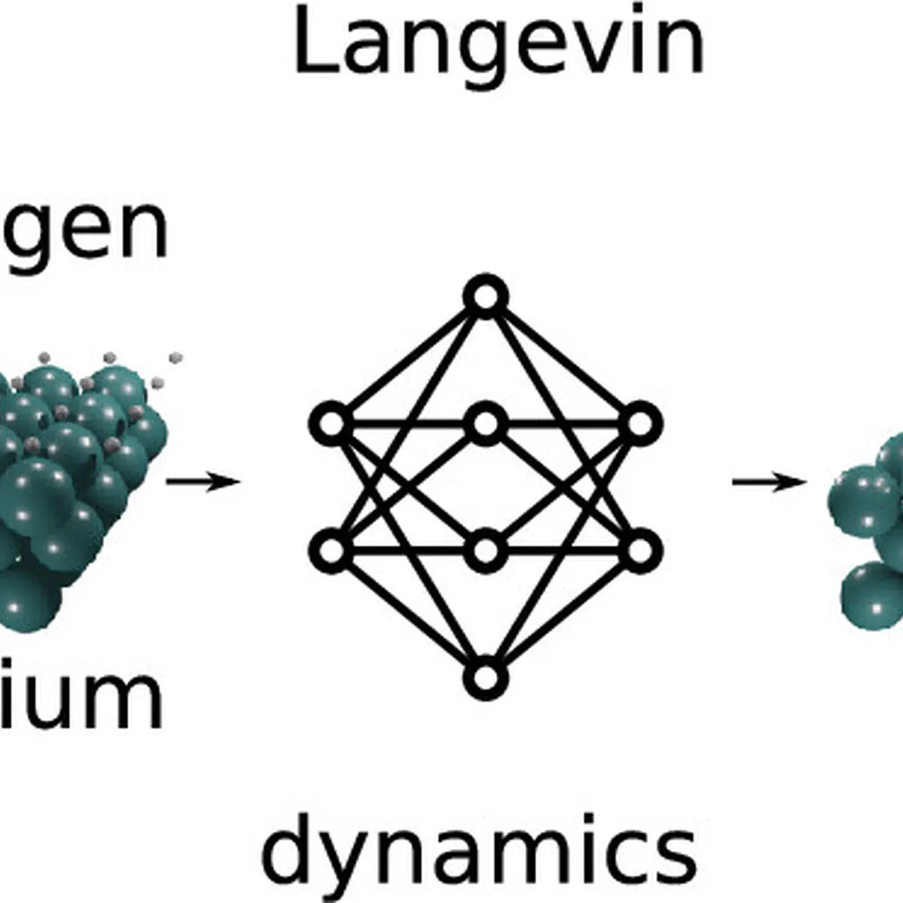 Femtosecond Laser-Induced Desorption of Hydrogen Molecules from Ru(0001): A Systematic Study Based on Machine-Learned Potentials